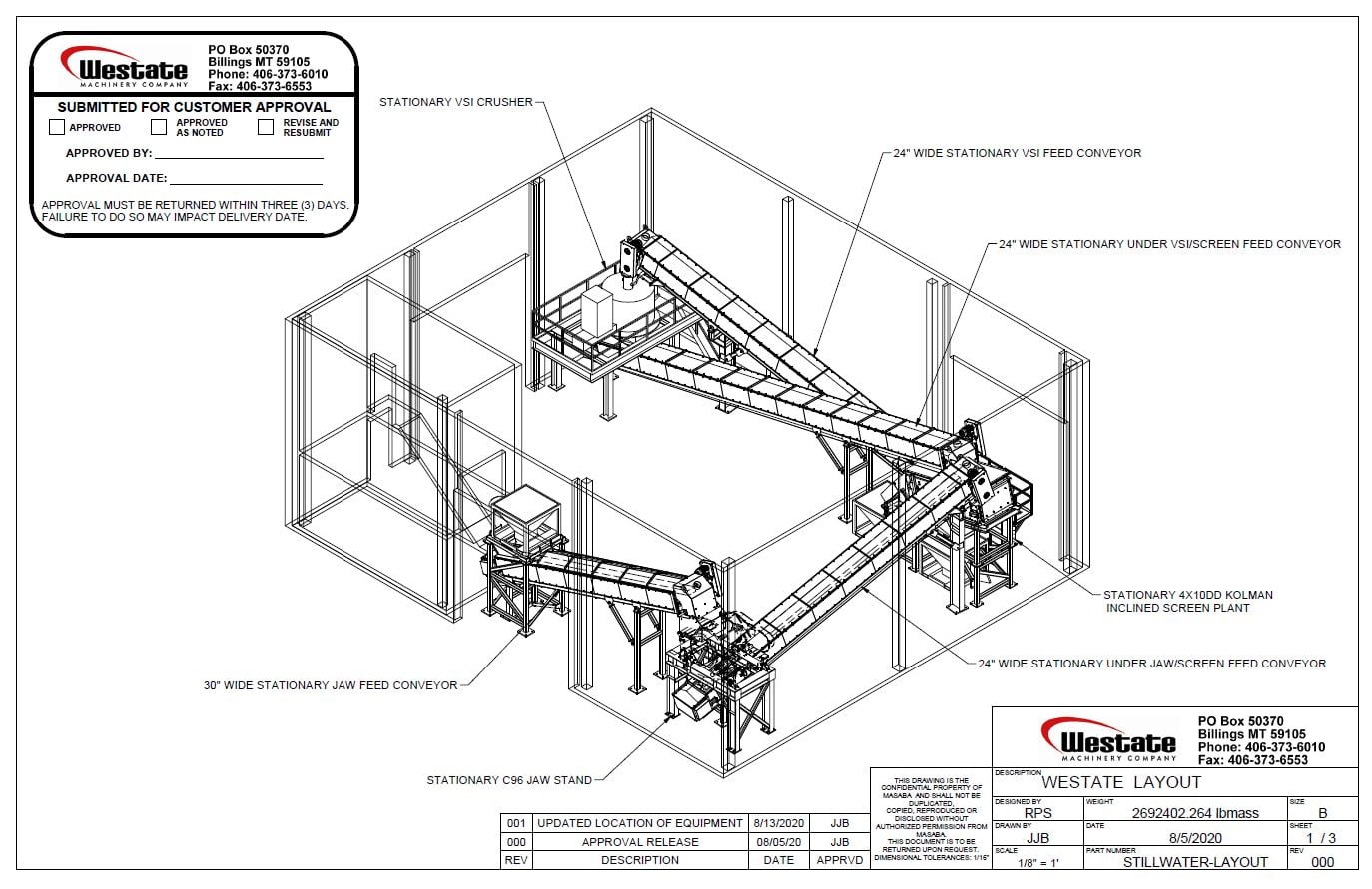 Layout2